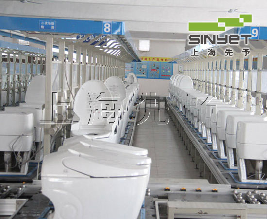 陶瓷、衛(wèi)浴潔具生產(chǎn)線